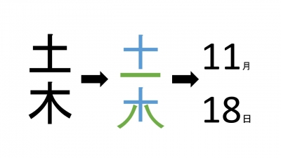 土木の日