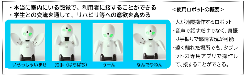 ロボット写真