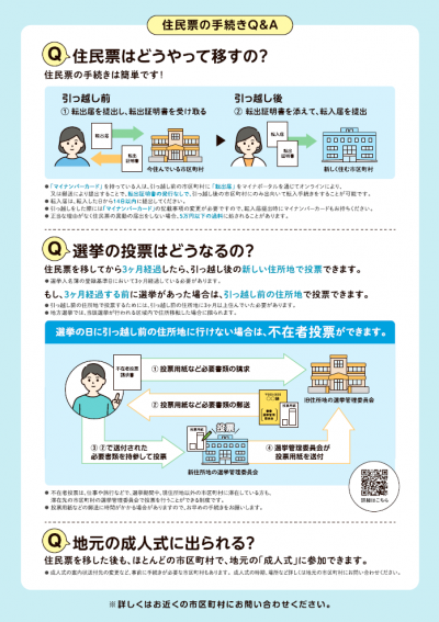 総務省周知チラシ裏