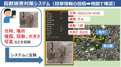 福岡県鳥獣被害対策システム（デモ画面）