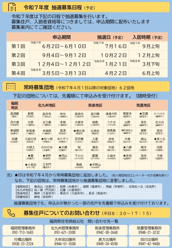 入居募集のチラシ２
