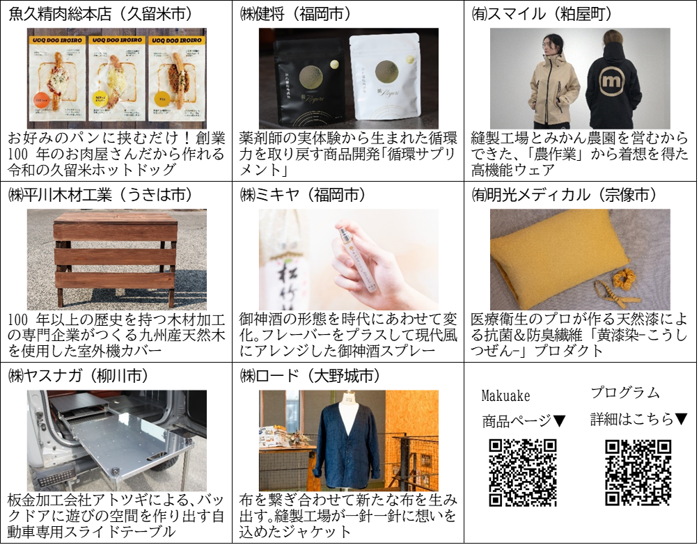 新商品一覧