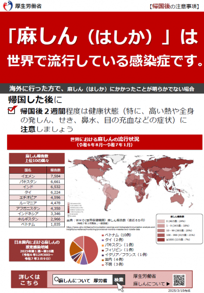 麻しん（帰国後）