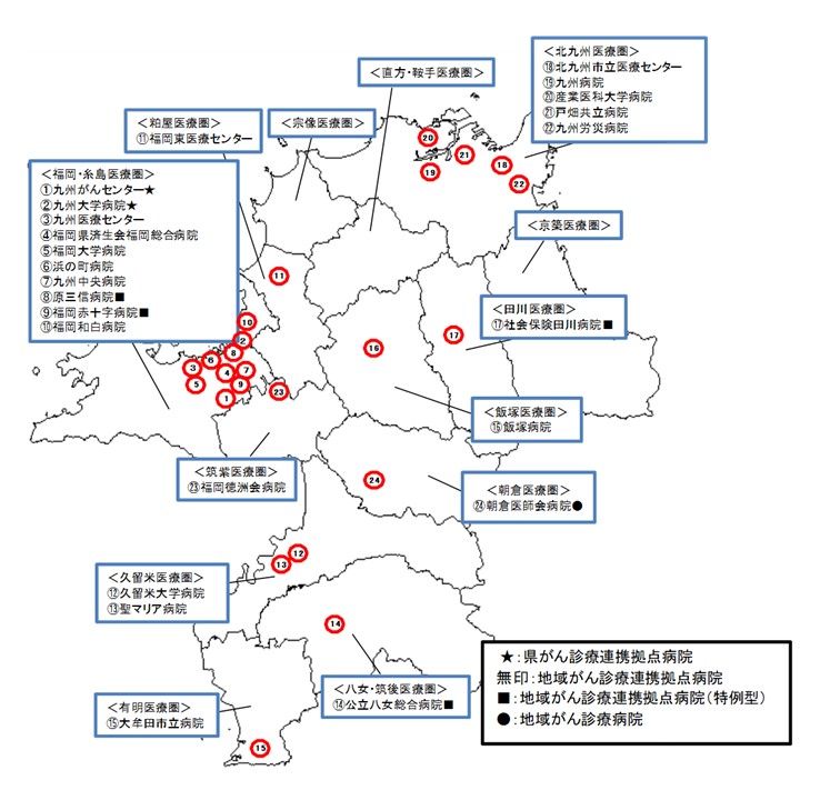 拠点病院位置図（R7.4.1）