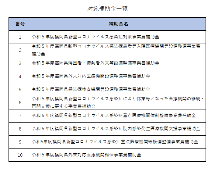 補助金一覧表