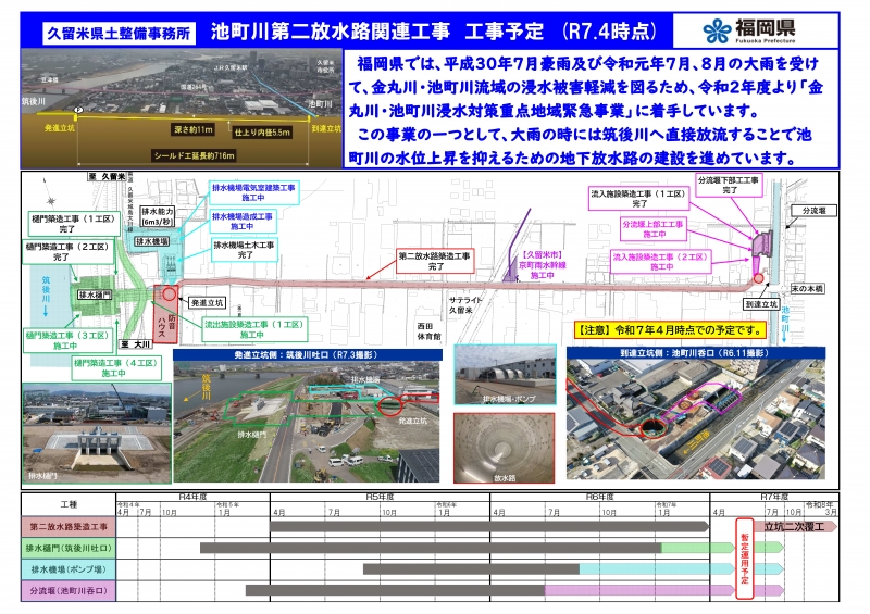 ●池町川　第二放水路関連工事　工事予定