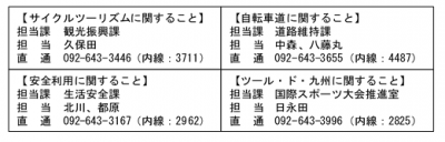 担当部署問合せ先