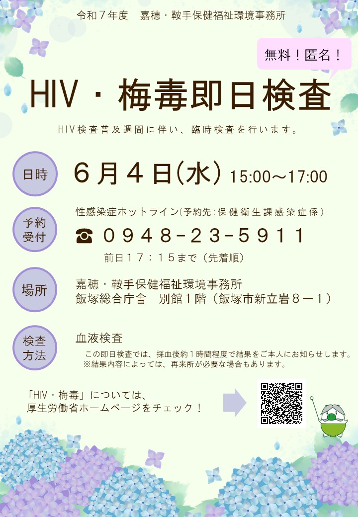 HIVポスター