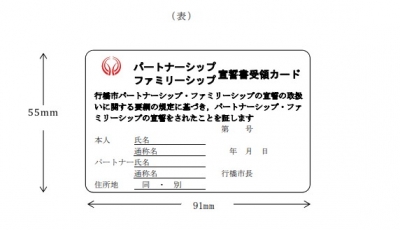 行橋市カード表