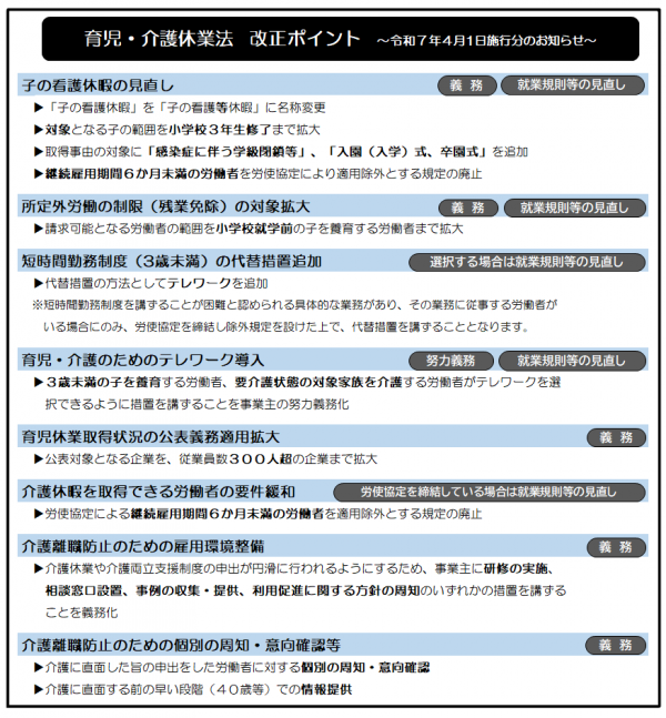 あ