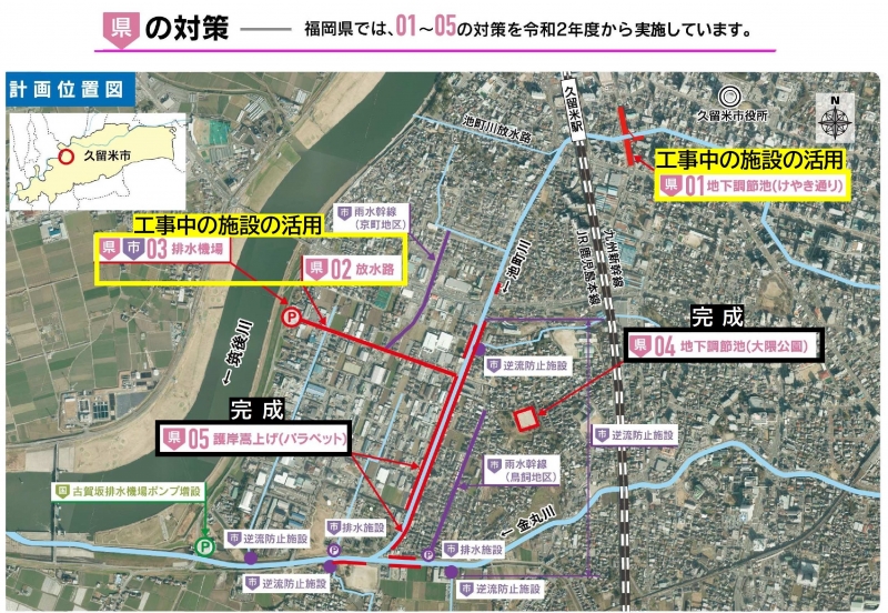 県が実施している対策説明資料