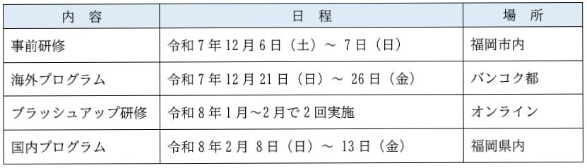 スケジュール