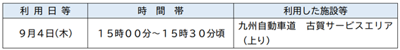 県外における麻しん患者の発生に伴う注意喚起について