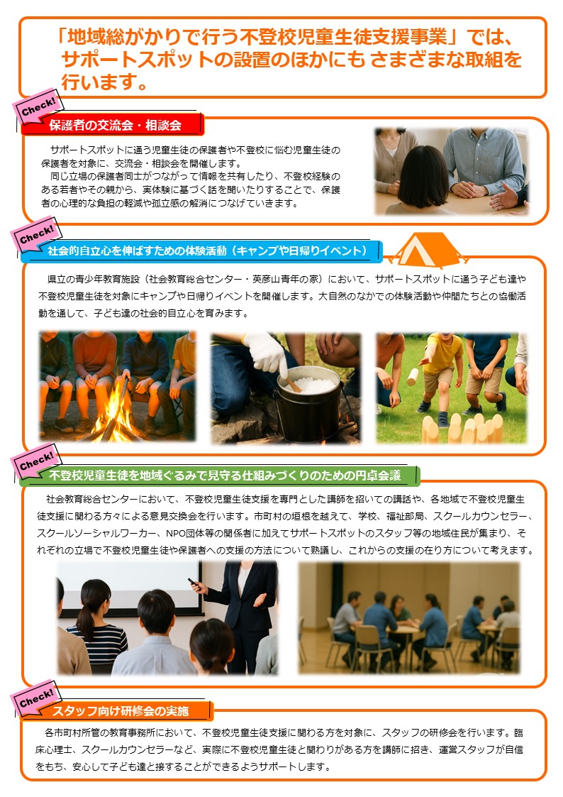 地域総がかりで行う不登校児童生徒支援事業（裏）