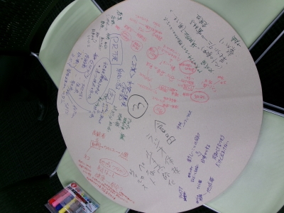 会議の様子（グループワークのメモ）