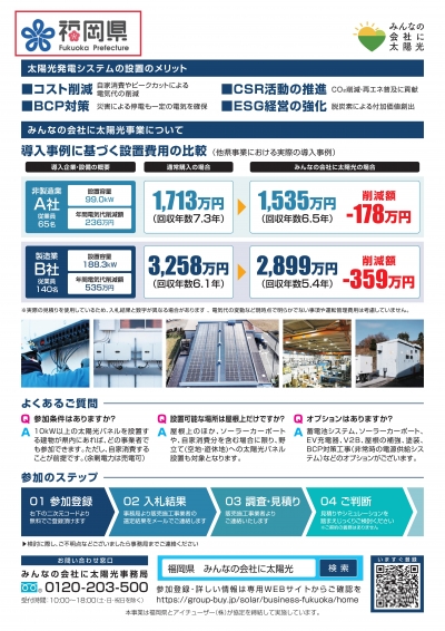 太陽光共同購入チラシ（企業向け）裏