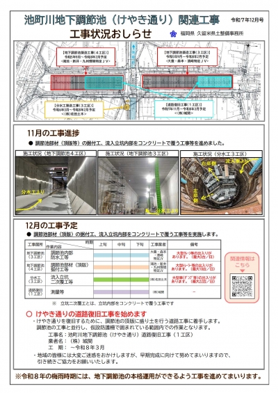 けやき通り地下調節池工事状況のお知らせ12月号