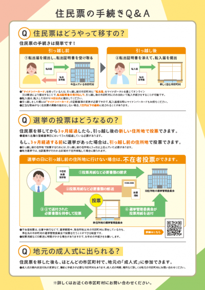 総務省チラシ裏