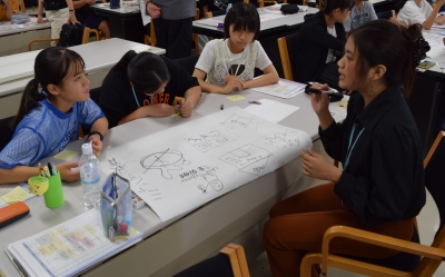 ワークショップ2(世界の課題を解決する)