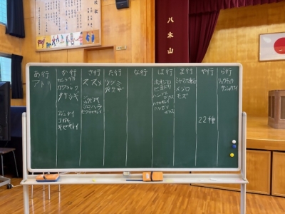 観察できた野鳥