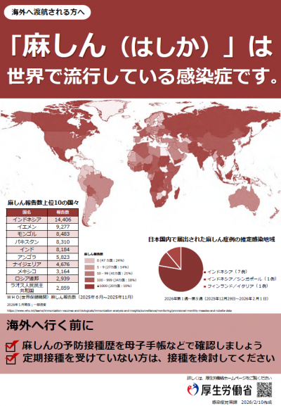 麻しん(出国前)