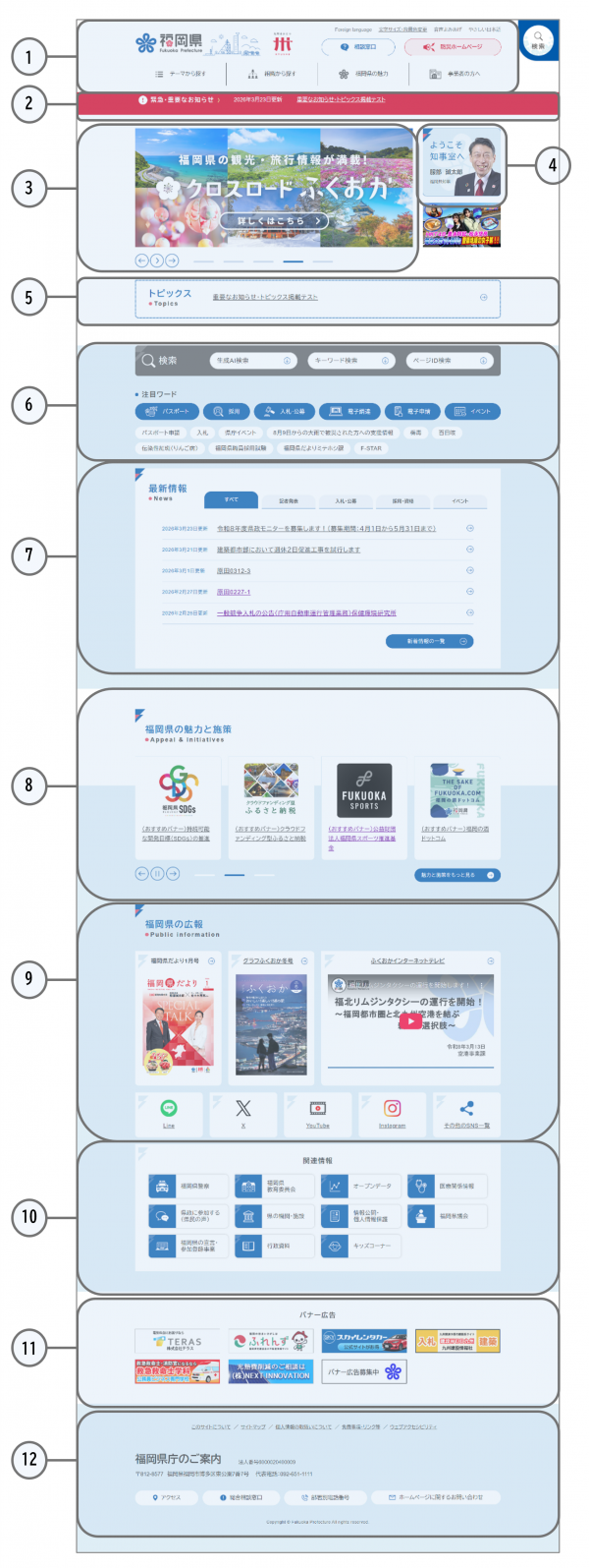 福岡県ホームページトップのキャプチャ