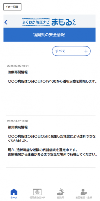 透析医療機関の情報が表示されます。