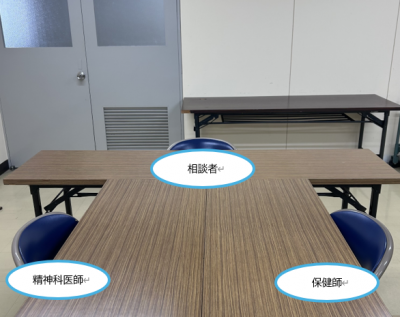 田川総合庁舎　相談室
