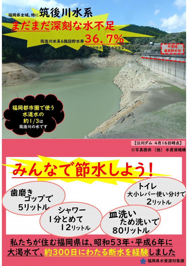 ダムの写真