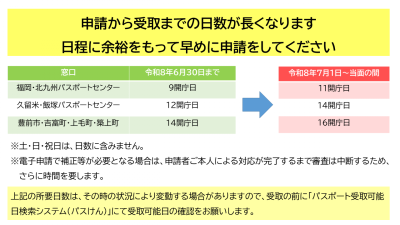 受取予定日