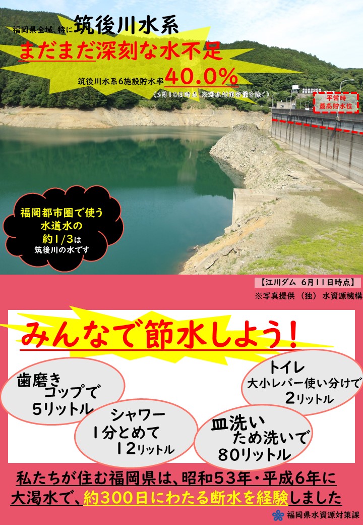 節水ポスター（令和8年6月11日）