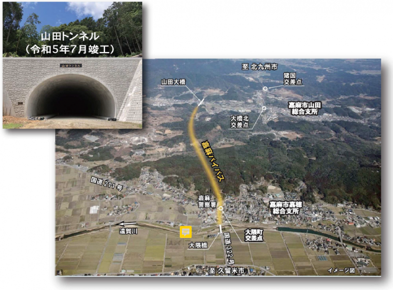 国道322号の現況