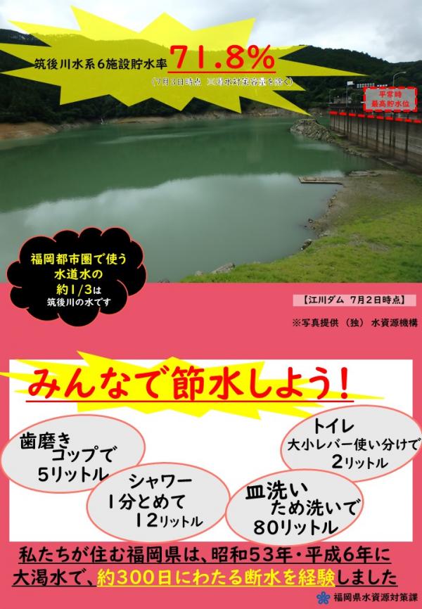 ダムの写真と節水の呼びかけ