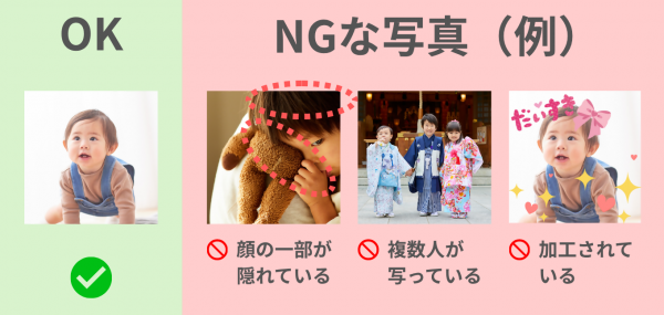 OK写真、NG写真(顔の一部が隠れて又は切れている)、NG写真(複数人写っている)、NG写真(加工されている)