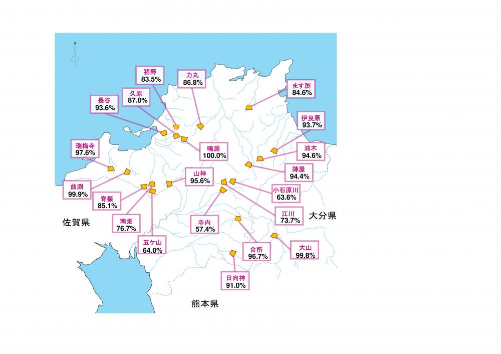 地図上貯水率（令和8年7月29日）
