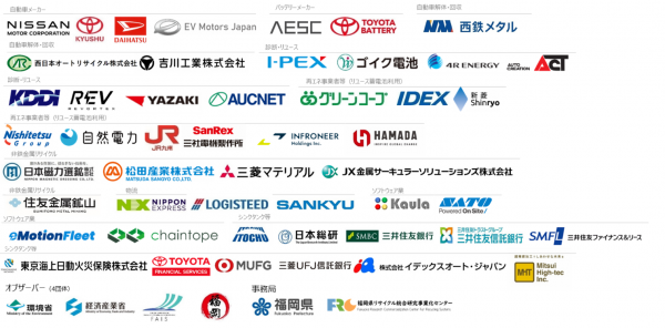 GBNet福岡会員(令和8年8月17日現在)