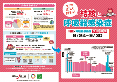 結核予防会パンフレット①