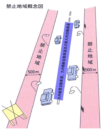 禁止地域概念図