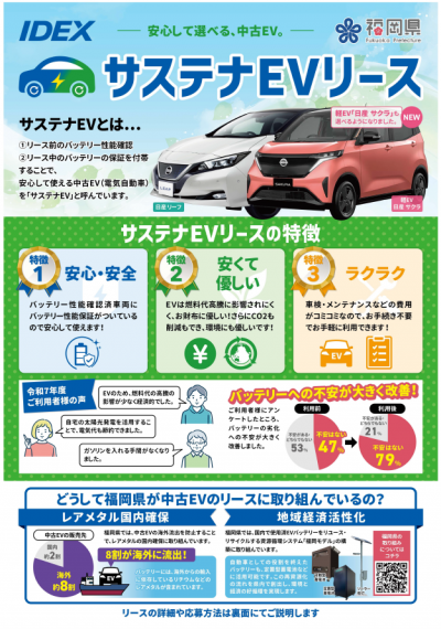 R8サステナEVリース募集チラシ（表面）