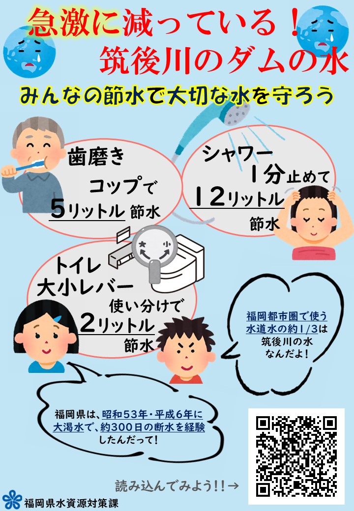 節水の呼びかけポスター