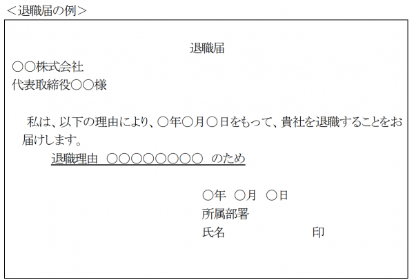 退職届(ひな型)