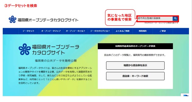 データセットの検索方法
