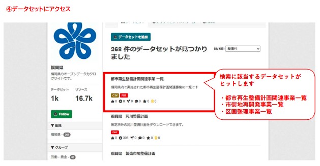 データセットにアクセスしてください