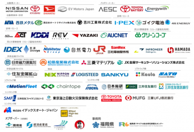 会員企業ロゴ一覧