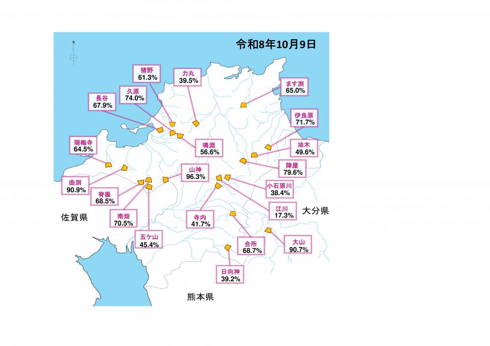地図上貯水率（令和8年10月9日）