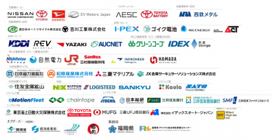 参画企業ロゴ