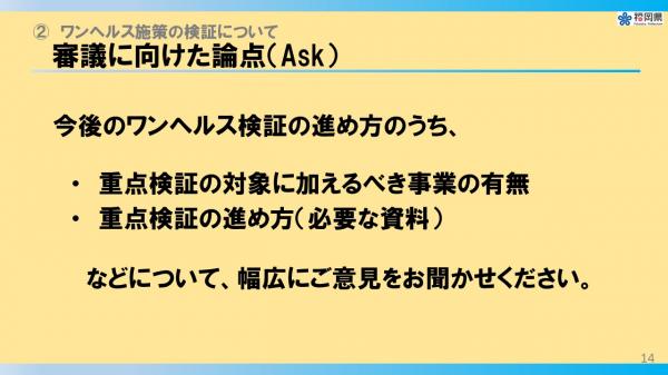 スライド１４