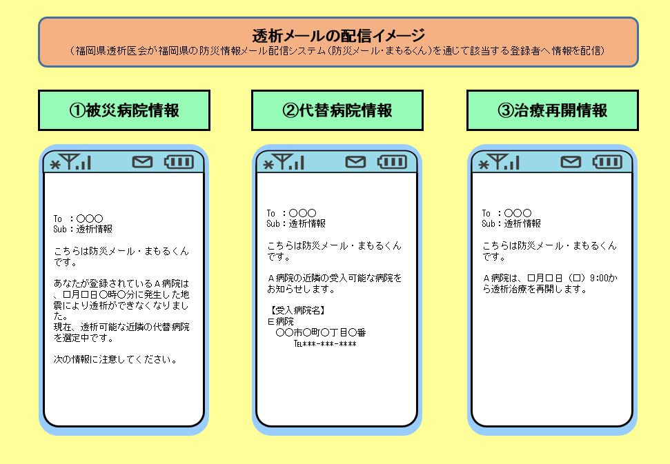 配信イメージ