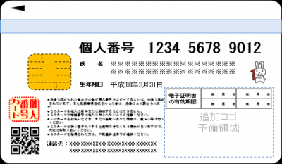 個人番号カード（裏面イメージ）