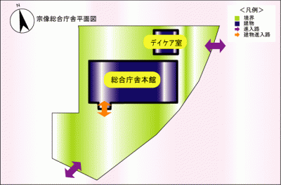 宗像総合庁舎の敷地案内図